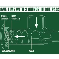 LEM DUAL GRIND #8 BIG BITE MEAT GRINDER - 0.5HP -Home Food Life Store 1784 dual grinder 3