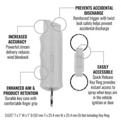 SABRE Black Pepper Spray Keychain with Quick Release Key Ring -Home Food Life Store 19010013 2