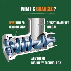 LEM #8 SS Big Bite Grinder, .50 HP -Home Food Life Store 28940391 2