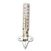 5" Capacity Glass Rain Gauge 1 5" Capacity Glass Rain Gauge -Home Food Life Store 3780327