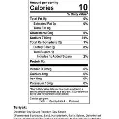 Nesco Jerky Seasoning - Variety 6 Pack -Home Food Life Store 80480019 6