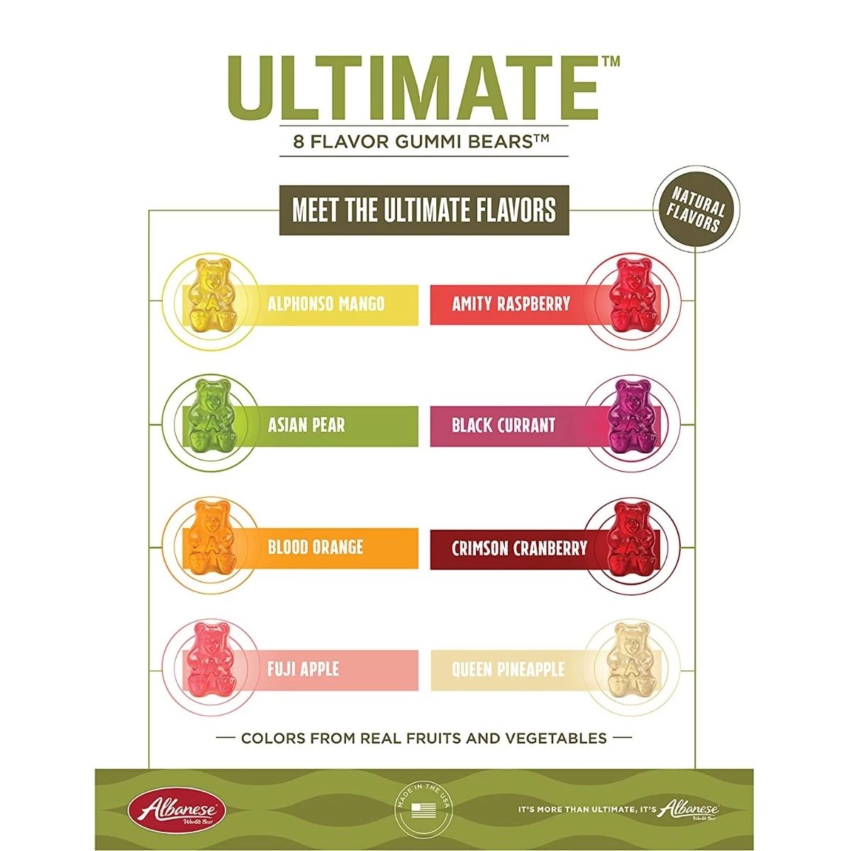 Albanese Ultimate™ 8 Flavor Gummi Bears™ 32oz Value Bag 3 Albanese Ultimate™ 8 Flavor Gummi Bears™ 32oz Value Bag