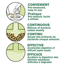 SeptoBac® Septic System Treatment Pouches - 8 oz -Home Food Life Store c sb06n 1 1